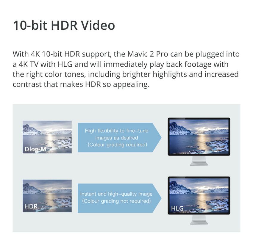 DJI Mavic 2 PRO 10-bit HDR Video