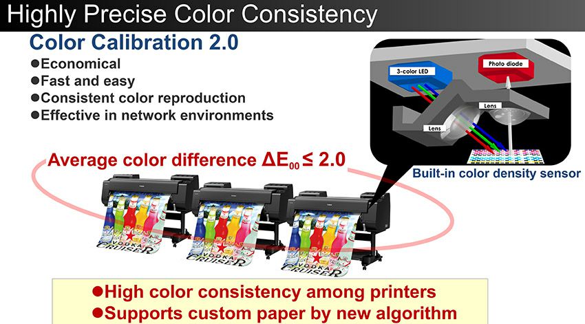 imagePROGRAF Color Calibration highly precise consistency