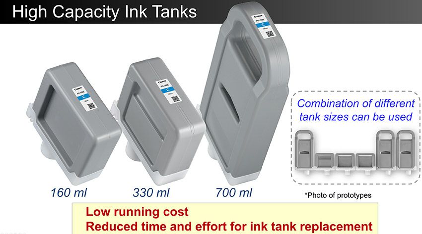 imagePROGRAF high capacity ink tanks