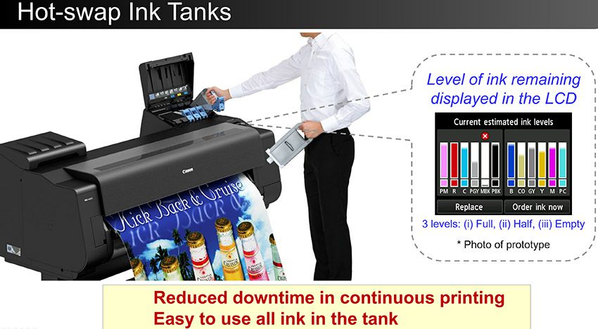 imagePROGRAF Hot-swap Ink tanks