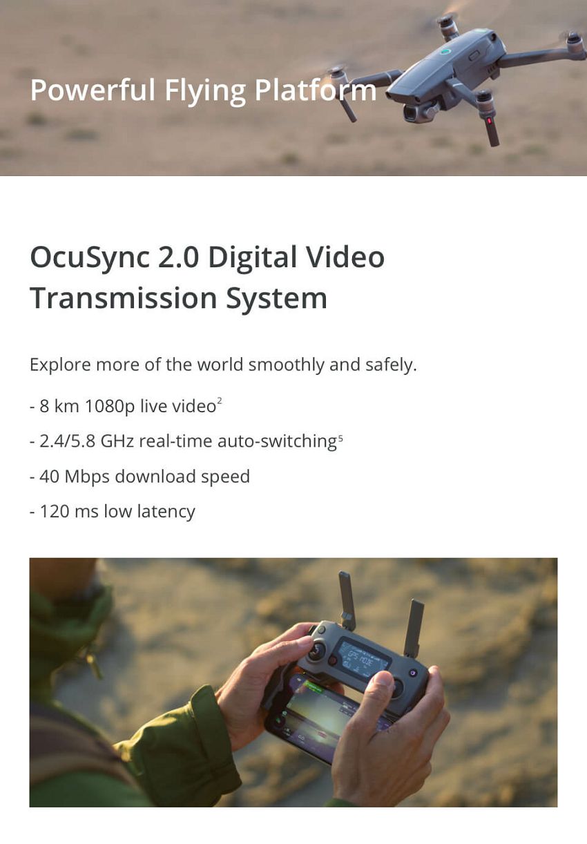 OcuSync 2.0 Digital Video Transmission System