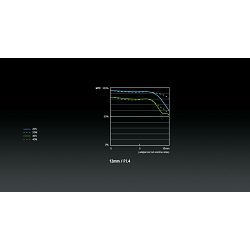 -f-35-56-asph-power-ois-black-lumix-g-va-5025232829125_12.jpg