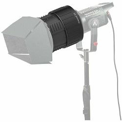 aputure-fresnel-2x-mount-6971842180349_10.jpg