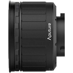 aputure-fresnel-2x-mount-6971842180349_6.jpg
