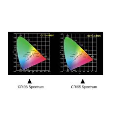aputure-light-storm-ls-1-2w-led-light-wi-03014238_8.jpg