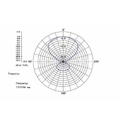 boya-professional-condenser-shotgun-micr-4897040880763_5.jpg