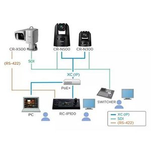 canon-cr-n300-white-ptz-camera-5157c004aa-79114-4549292186345.jpg