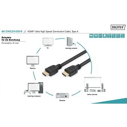 digitus-hdmi-ultra-high-speed-connection-4016032454328_5.jpg