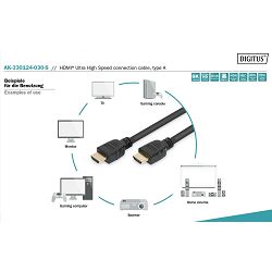 digitus-hdmi-ultra-high-speed-connection-4016032458104_5.jpg