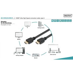 digitus-hdmi-ultra-high-speed-connection-4016032458111_5.jpg