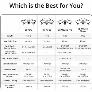 dji-air-3-dji-rc-n2-74960-6941565963901_109128.jpg