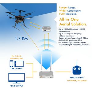 dji-lightbridge-24g-full-hd-digital-vide-03013753_5.jpg