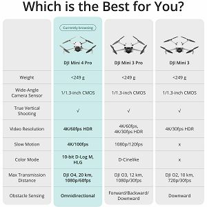 dji-mini-4-pro-fly-more-combo-dji-rc-2--77926-6941565969101_109295.jpg