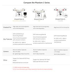 dji-phantom-3-4k-dron-quadcopter-4k-kame-cppt000308_7.jpg