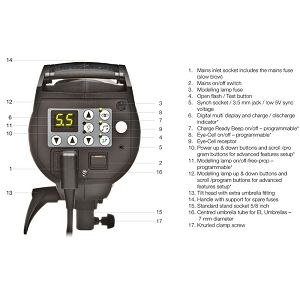 elinchrom-set-brx-500-500-03012347_3.jpg