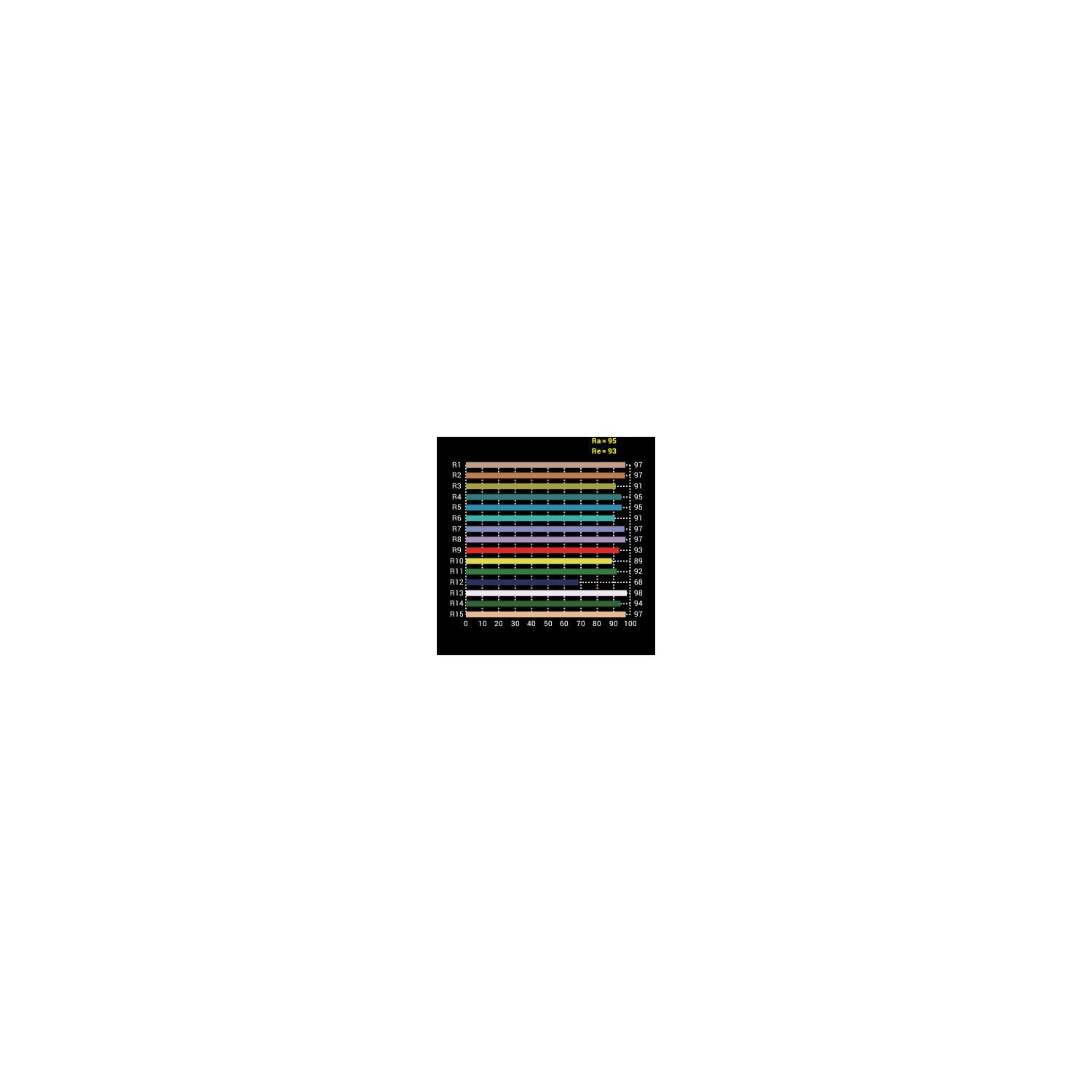 falcon-eyes-dv-384ct-k2-dimmable-bi-colo-8718127055743_5.jpg