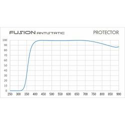 hoya-fusion-antistatic-protector-uv-zast-03015358_6.jpg