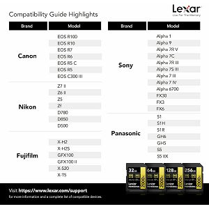 lexar-sdxc-256gb-2000x-300mbs-260mbs-uhs-ii-c10-v90-u3-memor-54990-843367125920_110482.jpg