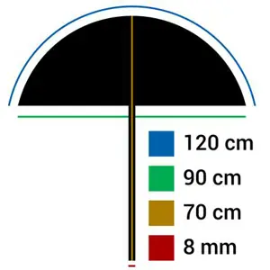 linkstar-umbrella-softbox-reflector-urf-102r-120cm-studijski-96635-8718127011619.webp