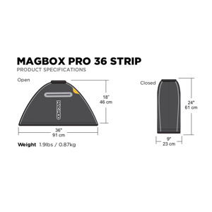 magmod-magbox-pro-36-strip-12468-0858065008079.png