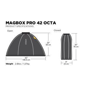 magmod-magbox-pro-42-octa-48333-0858065008055.png