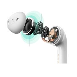 mobvoi-ticpods-2-pro-ice-slusalice-wh720-6940447102049_4.jpg