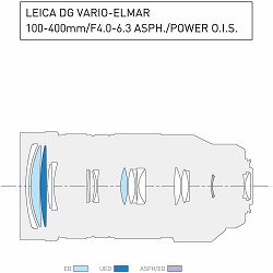 panasonic-100-400mm-f-4-63-asph-power-oi-5025232899012_11.jpg