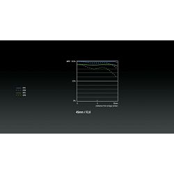 panasonic-8mm-f-35-lumix-g-fisheye-objek-5025232570881_10.jpg