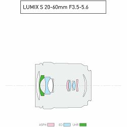 panasonic-lumix-s-20-60mm-f-35-56-objekt-5025232941094_7.jpg