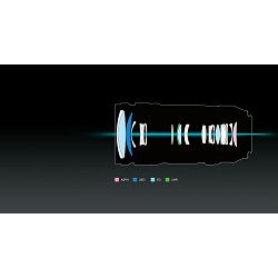 panasonic-lumix-s-70-200mm-f-4-ois-pro-t-5025232891887_10.jpg