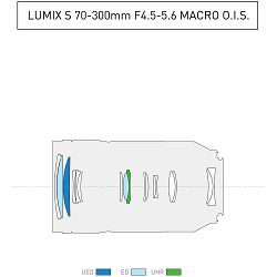 panasonic-lumix-s-70-300mm-f-45-56-ois-m-5025232920457_12.jpg