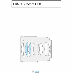 panasonic-lumix-s-85mm-f-18-portretni-te-5025232914616_8.jpg