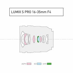 panasonic-lumix-s-pro-16-35mm-f-4-siroko-5025232910274_6.jpg