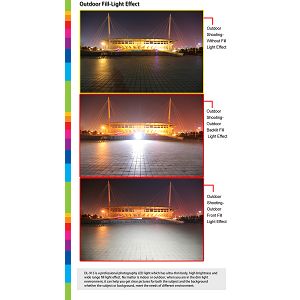 pixel-sonnon-dl-913-led-video-rasvjeta-3-03011753_19.jpg
