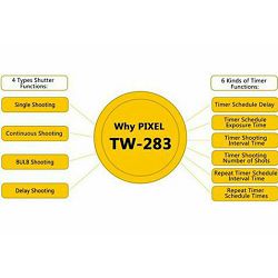 pixel-tw-283-s1-za-sony-bezicni-timer-ti-4895152300537_6.jpg