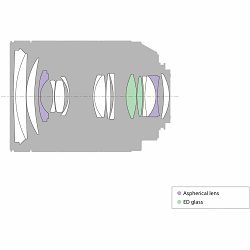 sony-a-24-70mm-f-28-za-ssm-ii-carl-zeiss-4548736007925_12.jpg