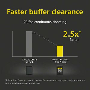 sony-cfexpress-320gb-800mbs-700mbs-type-a-tough-memorijska-k-66381-4548736142114_108528.jpg