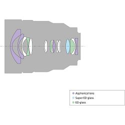sony-fe-12-24mm-f-4-g-sirokokutni-objekt-4548736058378_18.jpg