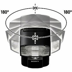 sony-hvl-f45rm-external-flash-adi-p-ttl--4548736047426_10.jpg