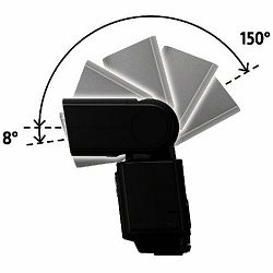 sony-hvl-f45rm-external-flash-adi-p-ttl--4548736047426_9.jpg