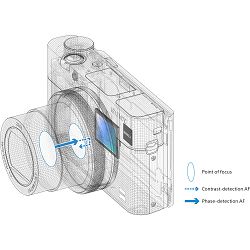 sony-rx100-mk5-digitalni-fotoaparat-rx-1-4548736047587_11.jpg