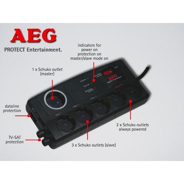 AEG Protect Entertainment