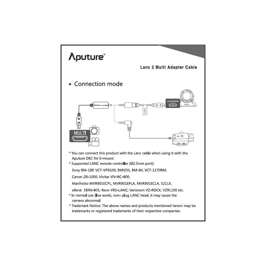 Aputure Lanc 2 Multi Adapter Cable L2MC za DEC E-Mount
