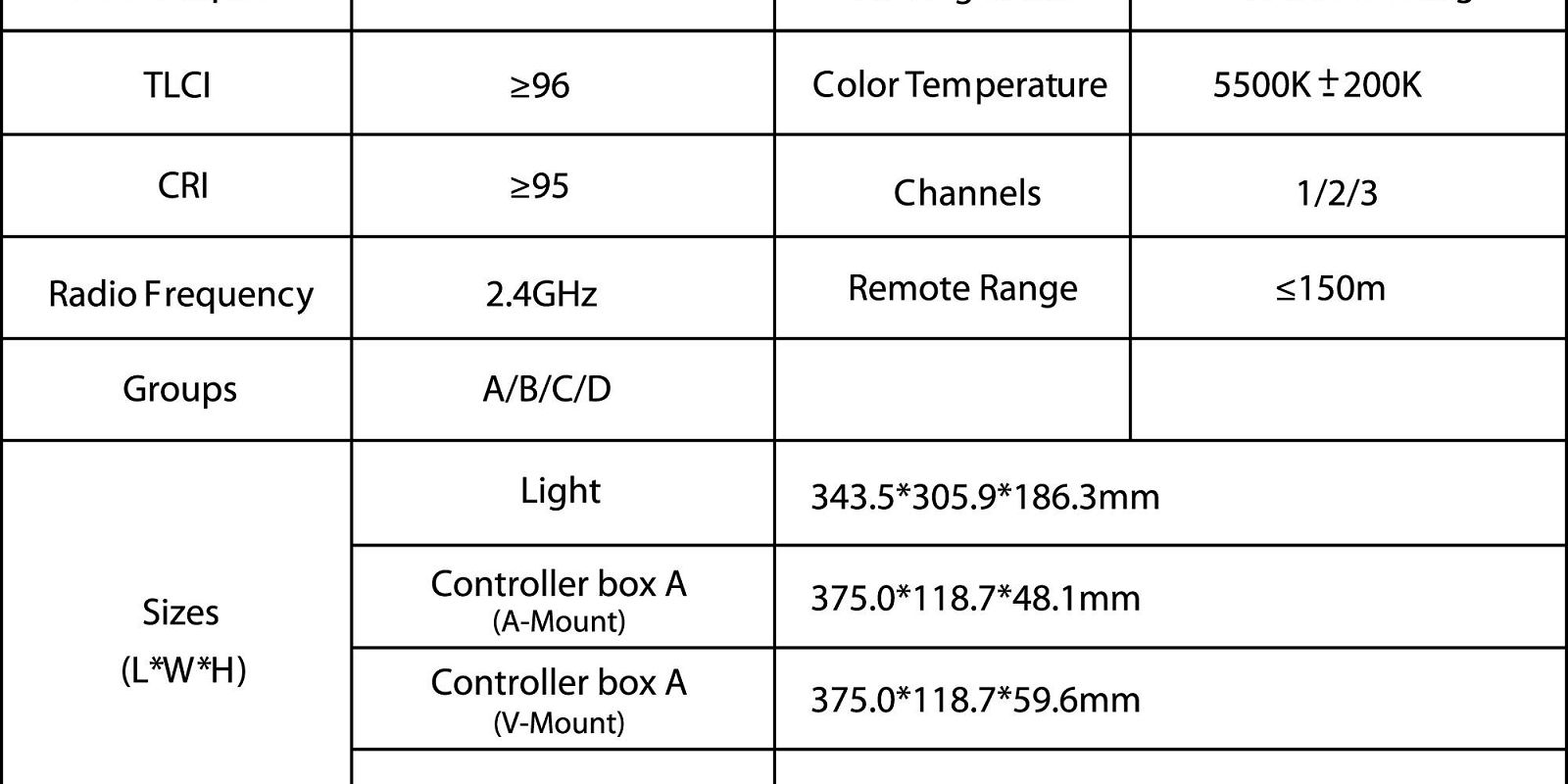 Aputure Light Storm LS-C300d II (V-mount) LED video light C300D CRI96 kontinuirana rasvjeta