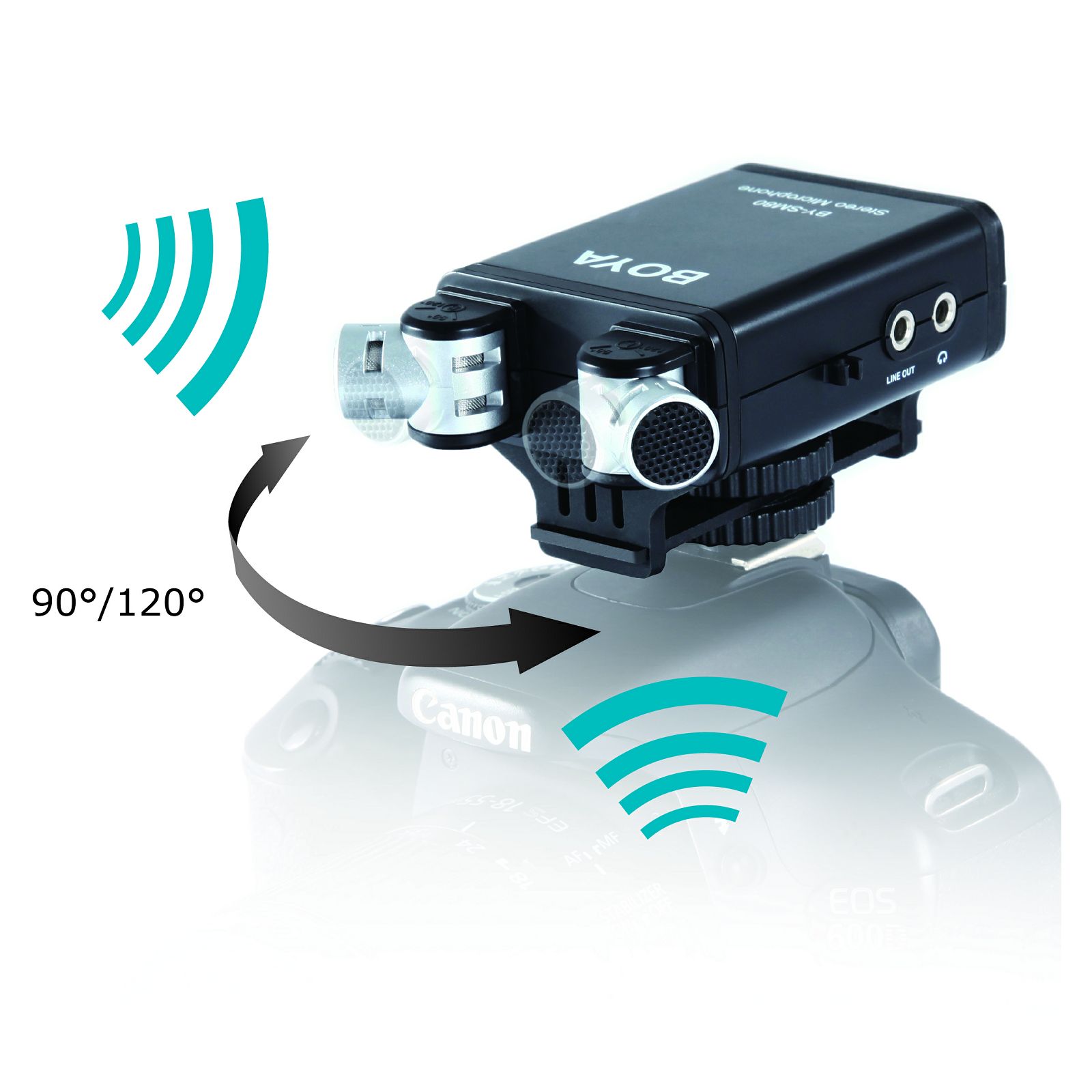 Boya BY-SM80 Stereo condenser microphone Kondensator kondenzatorski mikrofon za DSLR, video camera, audio recorder