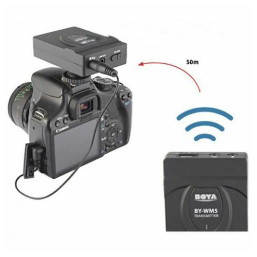 Boya BY-WM5 Lavalier wireless microphone 2.4 GHz GFSK Drahtloses Moderator Mikrofon