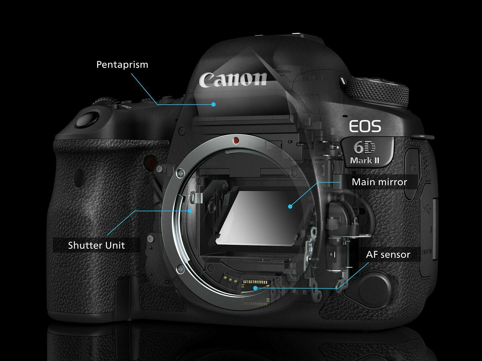 Canon EOS 6D Mark II Body Black DSLR Full Frame Digitalni fotoaparat kućište (1897C003AA)