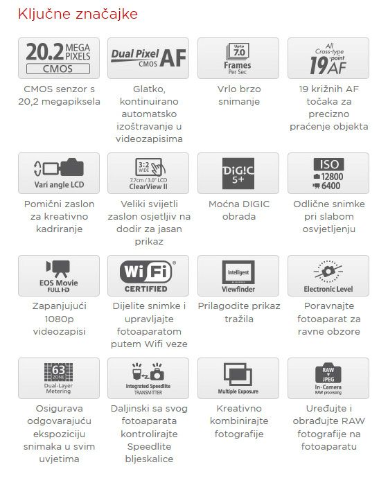 Canon EOS 70D + EF-S 18-135 STM WIFI