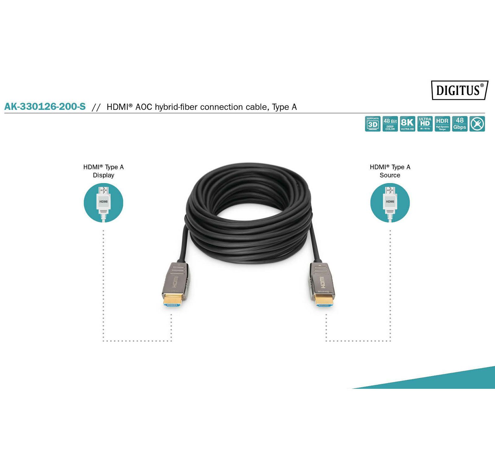 Digitus HDMI AOC Hybrid Fiber Optic Cable UHD 8K 60p kabel 20m