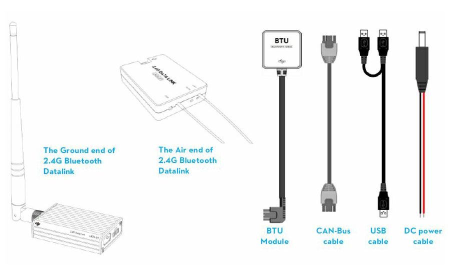 DJI A2 + iOSD Mark II + 2.4 G BT Data link Combo